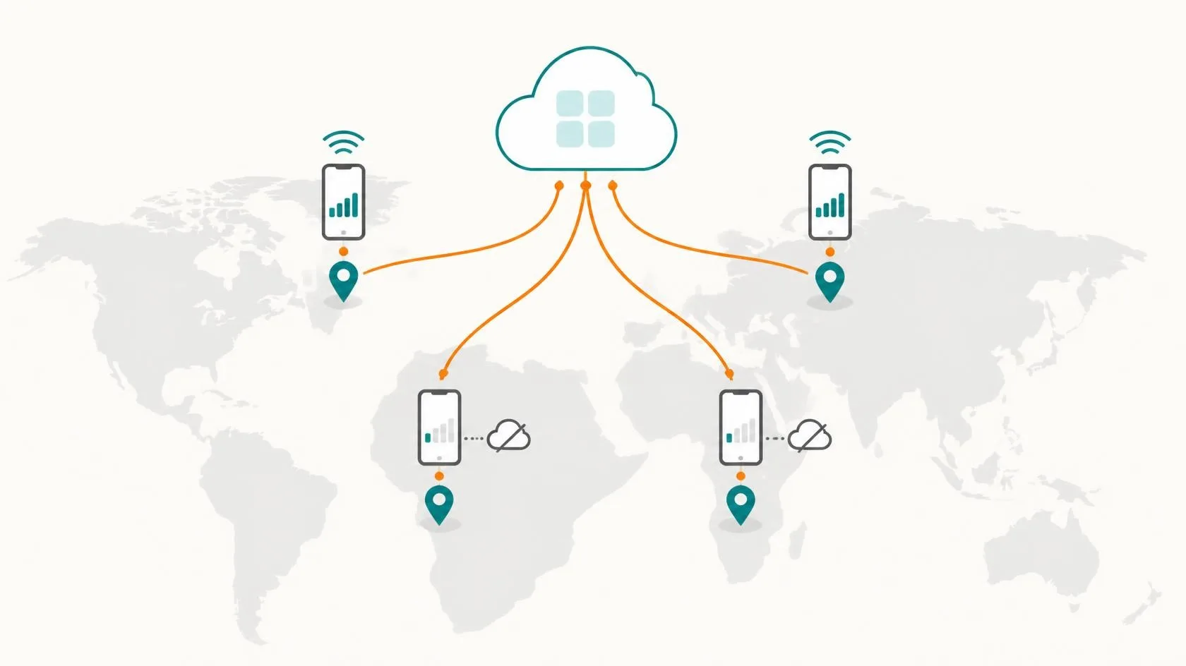 One PWA serving users across Europe, the Middle East, Africa and India on different network conditions